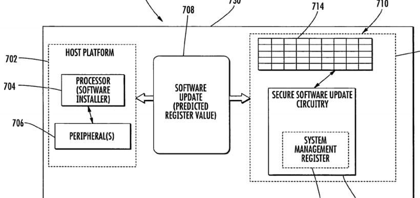 Keyboard finger sensing apparatus patent granted to Apple